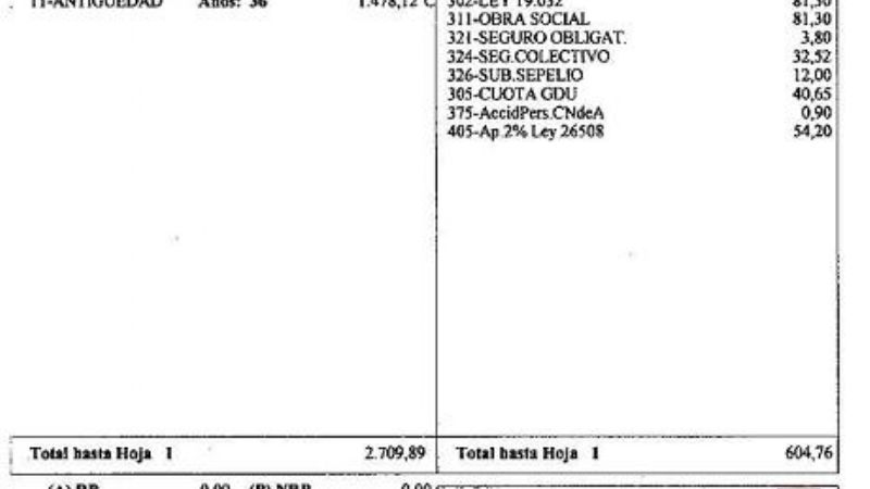 Los suelditos de Marta, la número dos