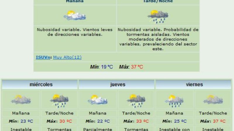 Pronostican tormentas para la Procesión