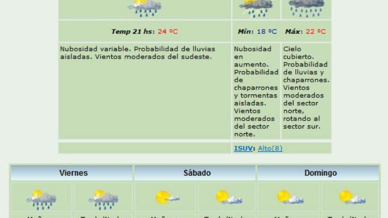 Se prevé un descenso de la temperatura