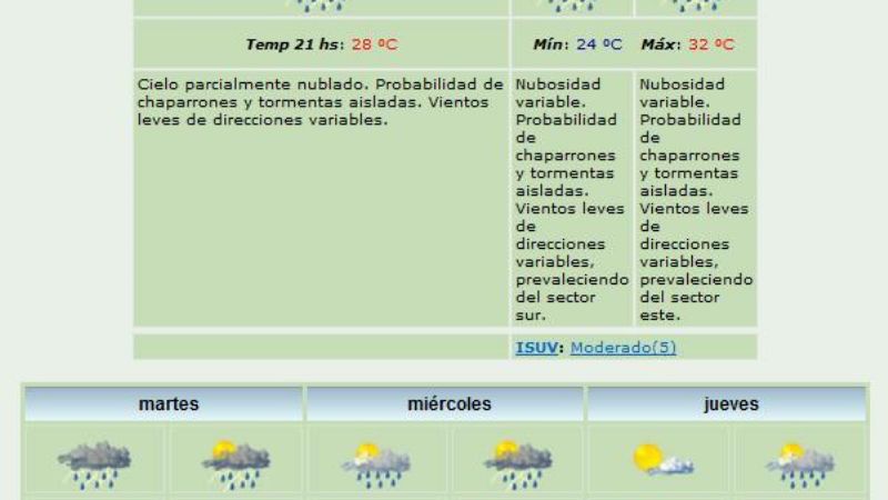 Lunes, martes, miércoles y jueves, con lluvia