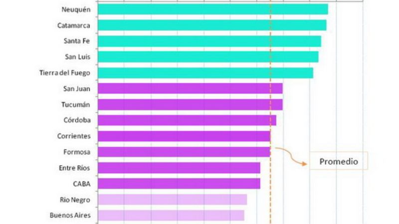 Estado poco transparente en materia presupuestaria