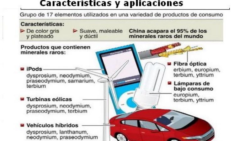 Catamarca, entre las provincias que posee la materia prima del futuro