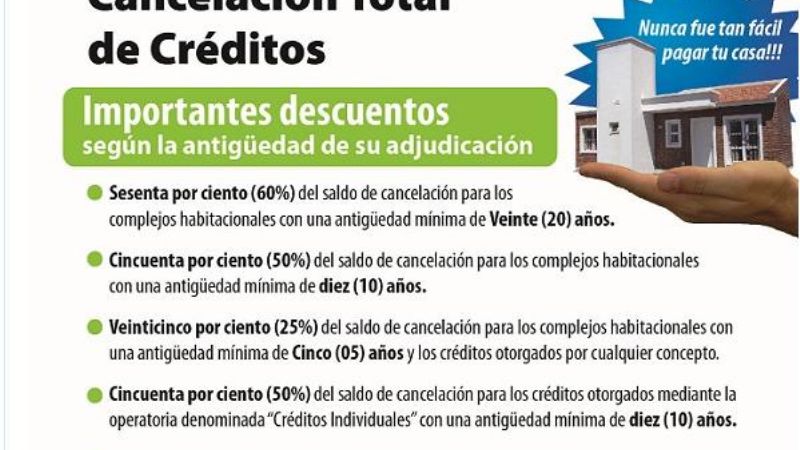 El IPV lanzó operatoria para cancelación total del crédito