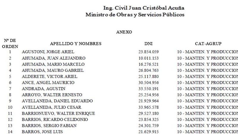 Publican 241contratos de servicios más