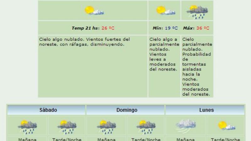 Viernes, sábado y domingo: lluvia