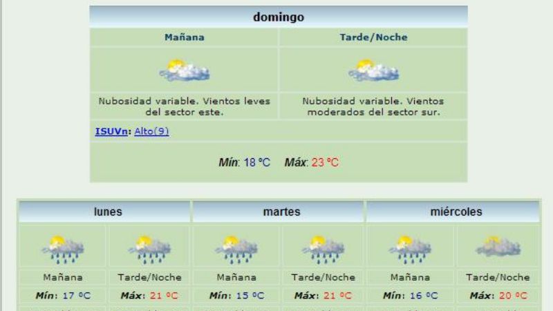 Alerta meteorológico incluye a la cordillera catamarqueña