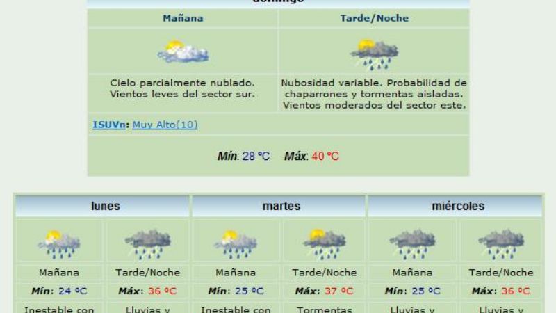 Las temperaturas seguirán altas, pero se esperan lluvias