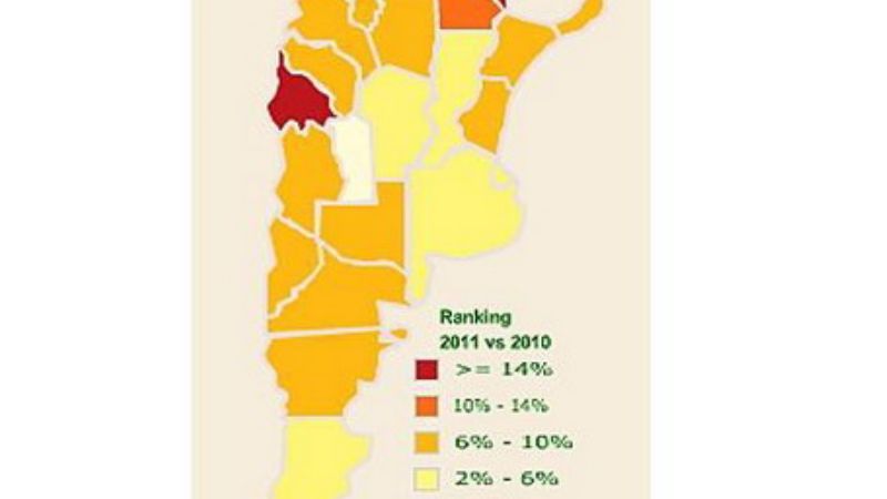 Catamarca con crecimiento económico cercano al 8%	