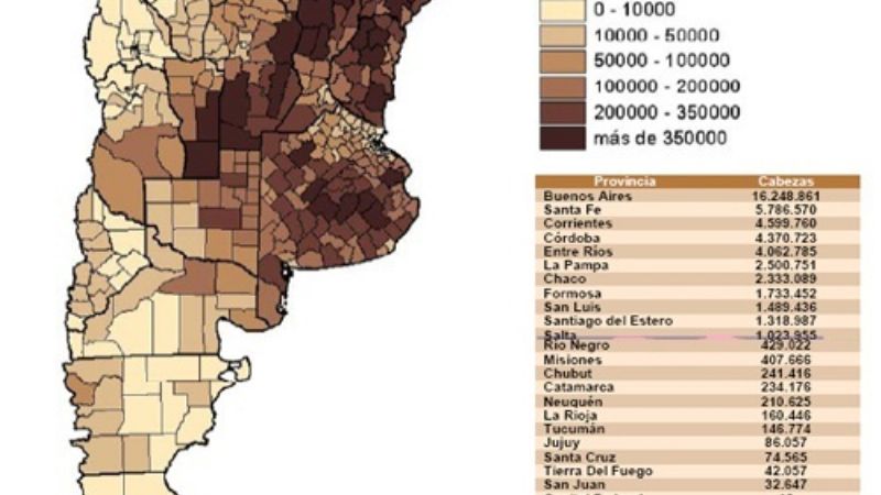 Buen pronóstico para la ganadería local