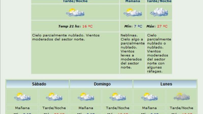 Se espera buen tiempo para el último fin de semana del Poncho