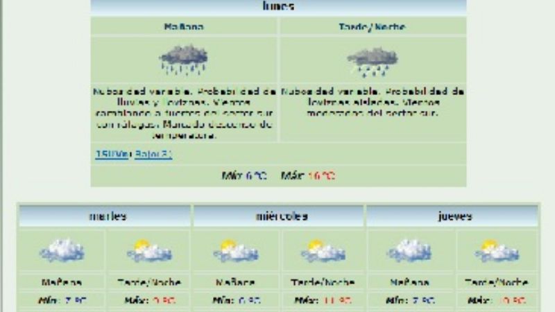 Descendió la temperatura y llegó la lluvia