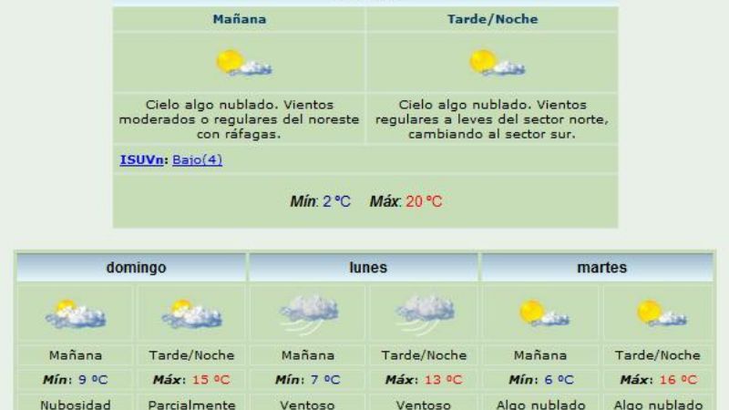 ¿Desciende la temperatura?