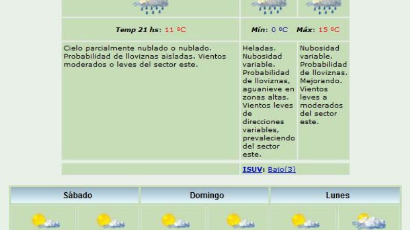 Fin de semana muy frío