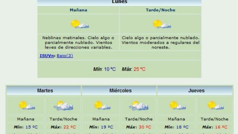 ¿El jueves vuelve el frío?