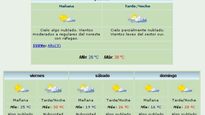 Pronostican un descenso de la temperatura