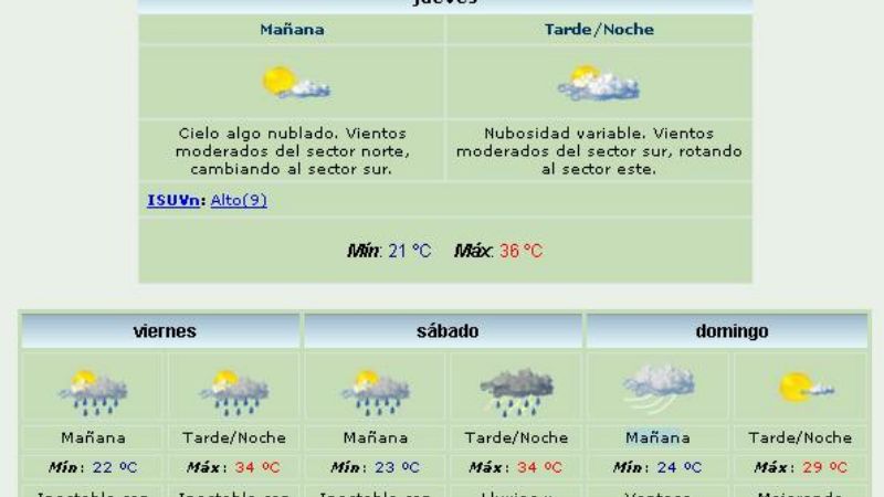 Viernes y sábado, probables precipitaciones