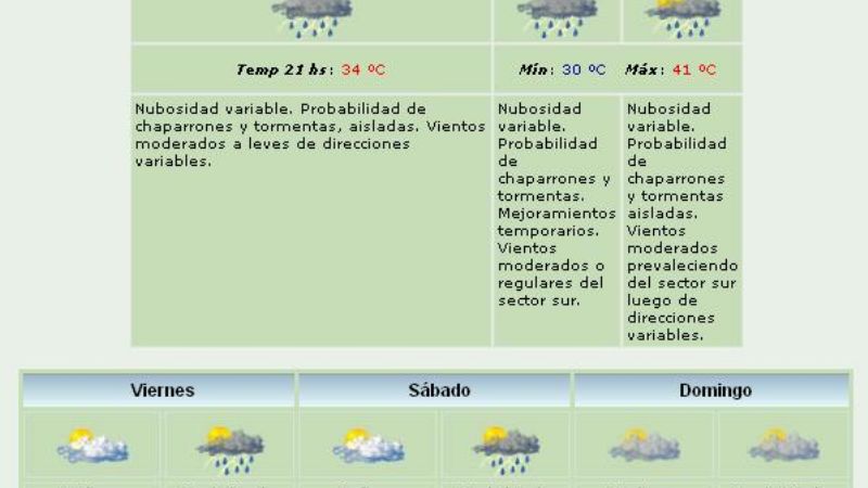 Esta noche llegaría la lluvia