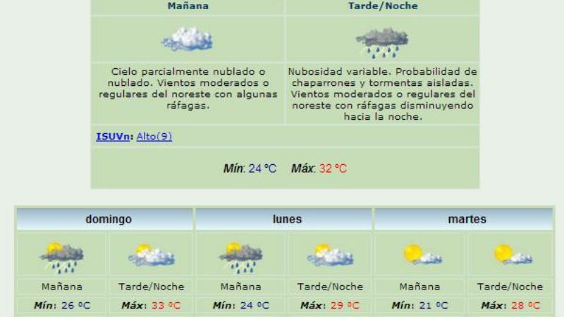Por la tarde, probabilidad de lluvia