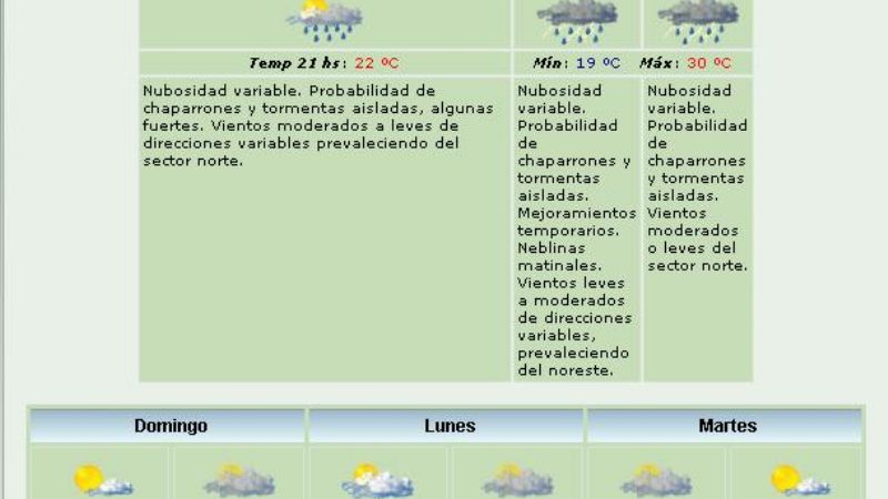 Para mañana, pronóstico de lluvias