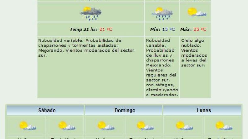 La lluvia podría llegar esta noche