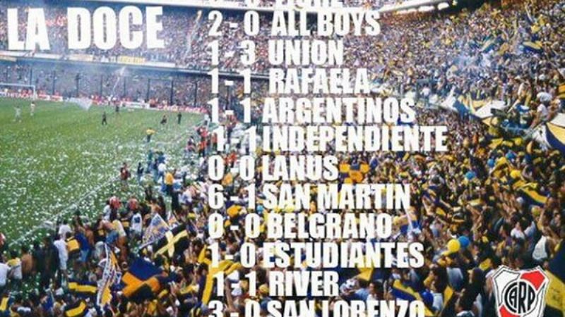 Afiches para Boca