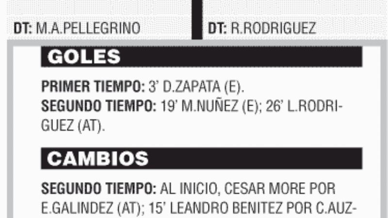 Estudiantes sufrió, pero avanzó desde Catamarca