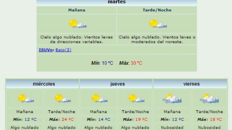 Comienza a descender la temperatura