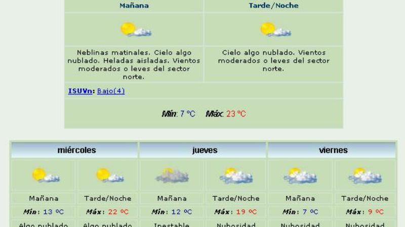 Para el viernes se espera una máxima de tan sólo 9°