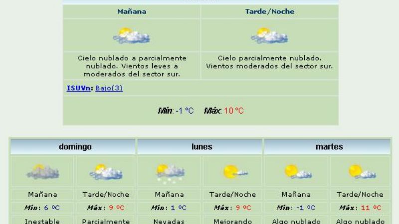 El frío se quedará al menos hasta el martes