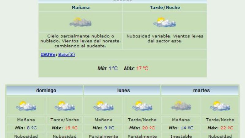 Se esperan días agradables