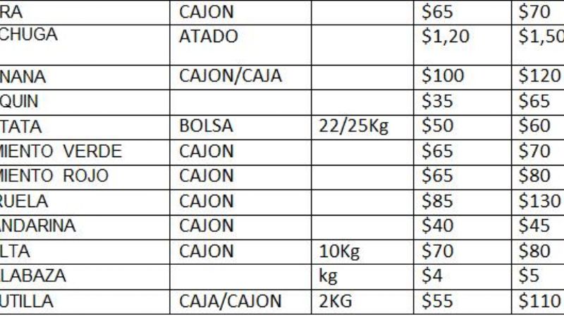 Imbatibles precios para este sábado