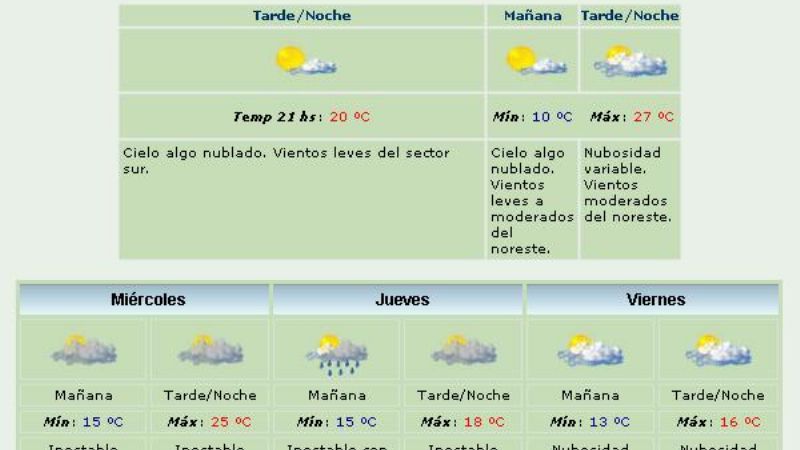 El jueves baja la temperatura