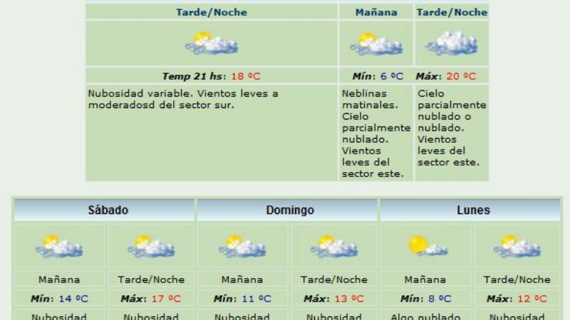 Se viene un descenso de la temperatura