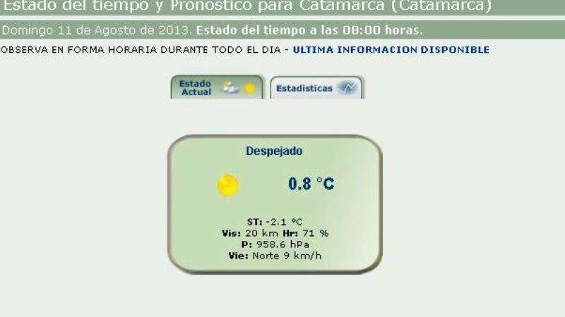 Las PASO comenzaron con una sensación térmica de -2,1°