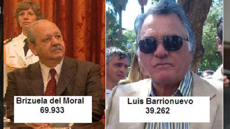 El FPV proclama a Tomassi como el vencedor de las PASO