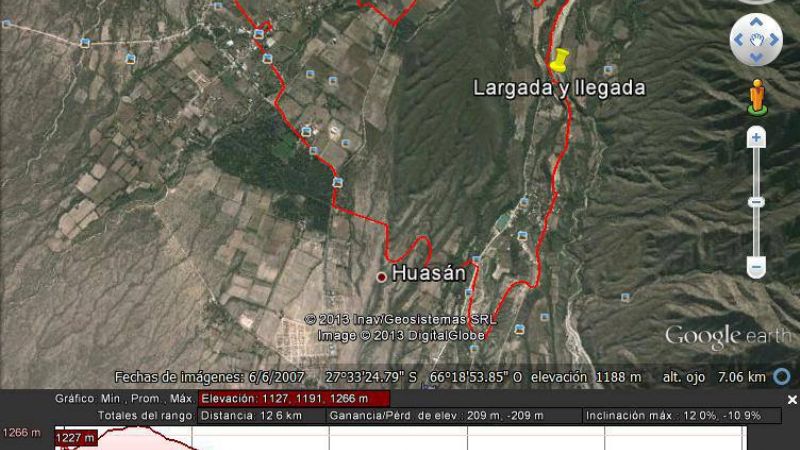 1° Gran Premio Rural Bike "Fuerte de Andalgalá"