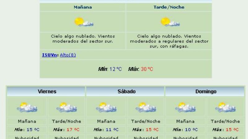 Para el domingo se espera una máxima de sólo 15°