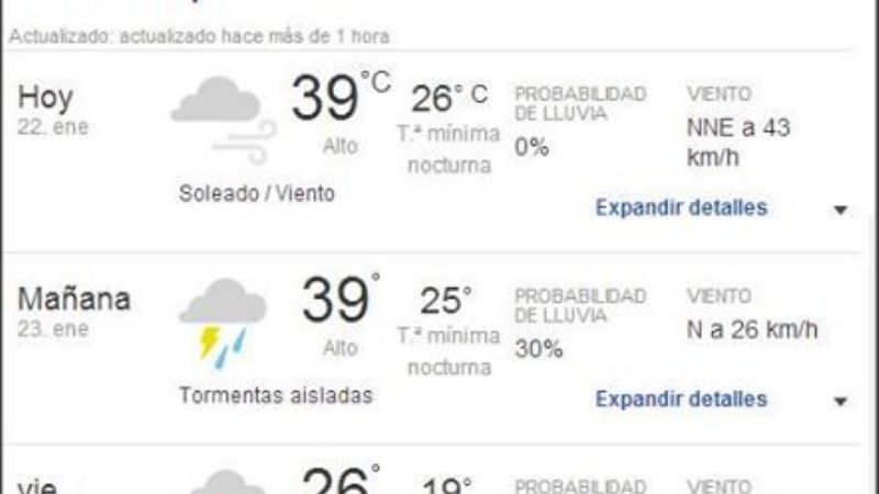 El viernes llueve si o si