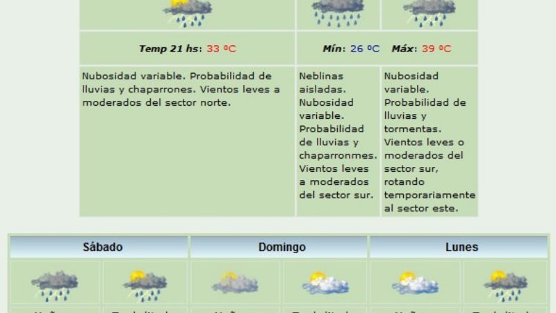 Brusco descenso de la temperatura para el fin de semana