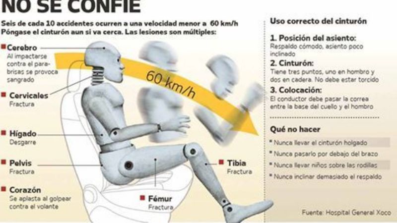Normalidad en el tránsito por las principales rutas nacionales