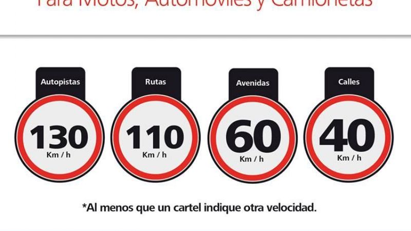 Normalidad en el tránsito por las principales rutas nacionales