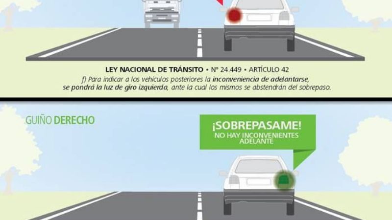 Normalidad en el tránsito por las principales rutas nacionales