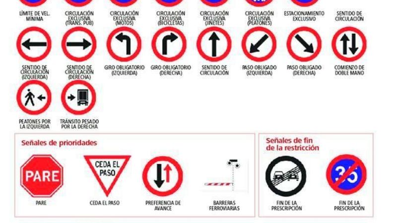 Normalidad en el tránsito por las principales rutas nacionales