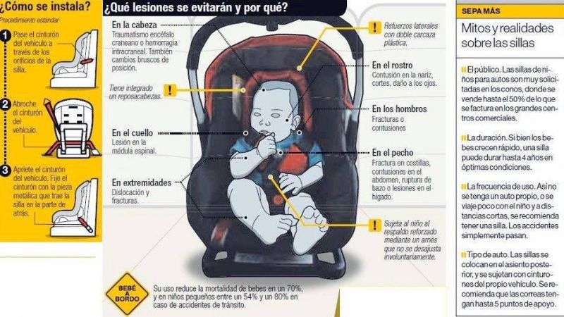 Normalidad en el tránsito por las principales rutas nacionales