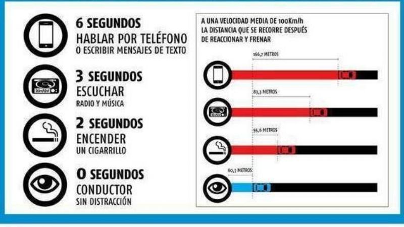 Mantienen prevención por bancos de niebla y lloviznas