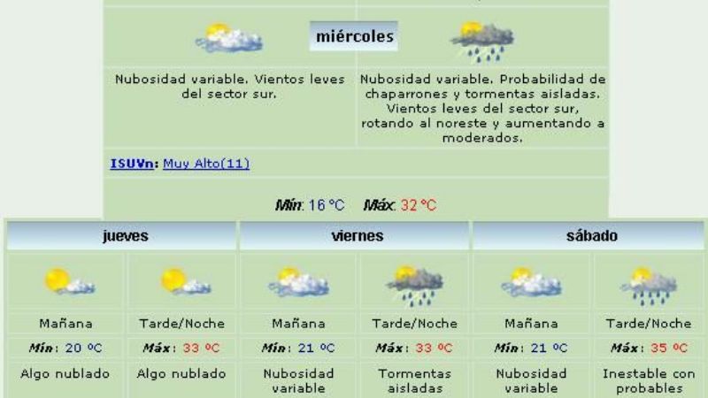 Probabilidad de lluvias para la tarde noche