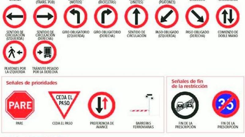 Normalidad en el tránsito por las principales rutas nacionales