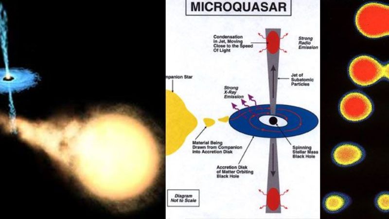 Un agujero negro provoca el nacimiento de estrellas en nuestra Galaxia