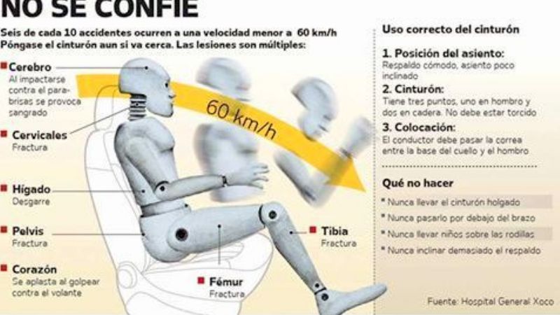 Normalidad en el tránsito por las rutas nacionales