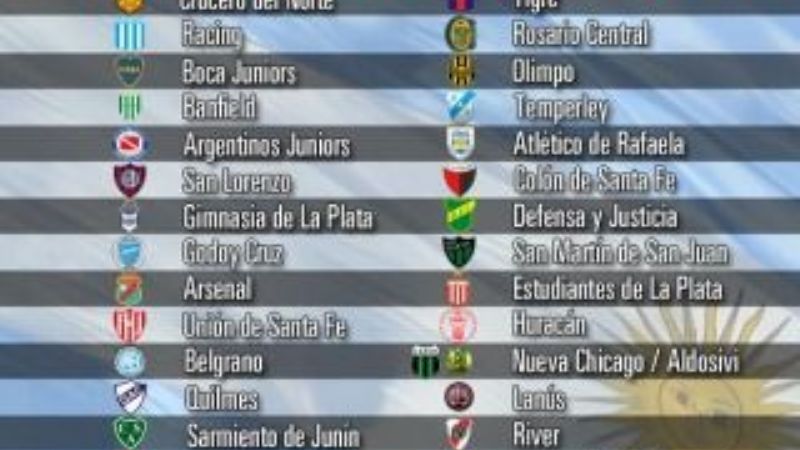 El Torneo de 1ra. División 2015 de la AFA comenzará el 15 de febrero